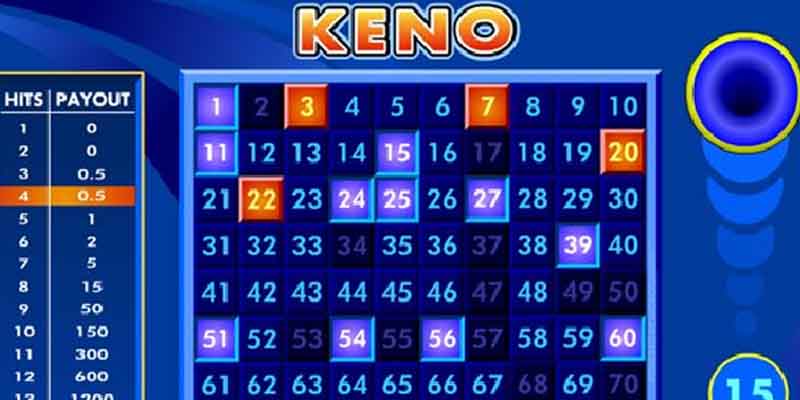 Luật chơi của xổ số keno cực đơn giản với con số